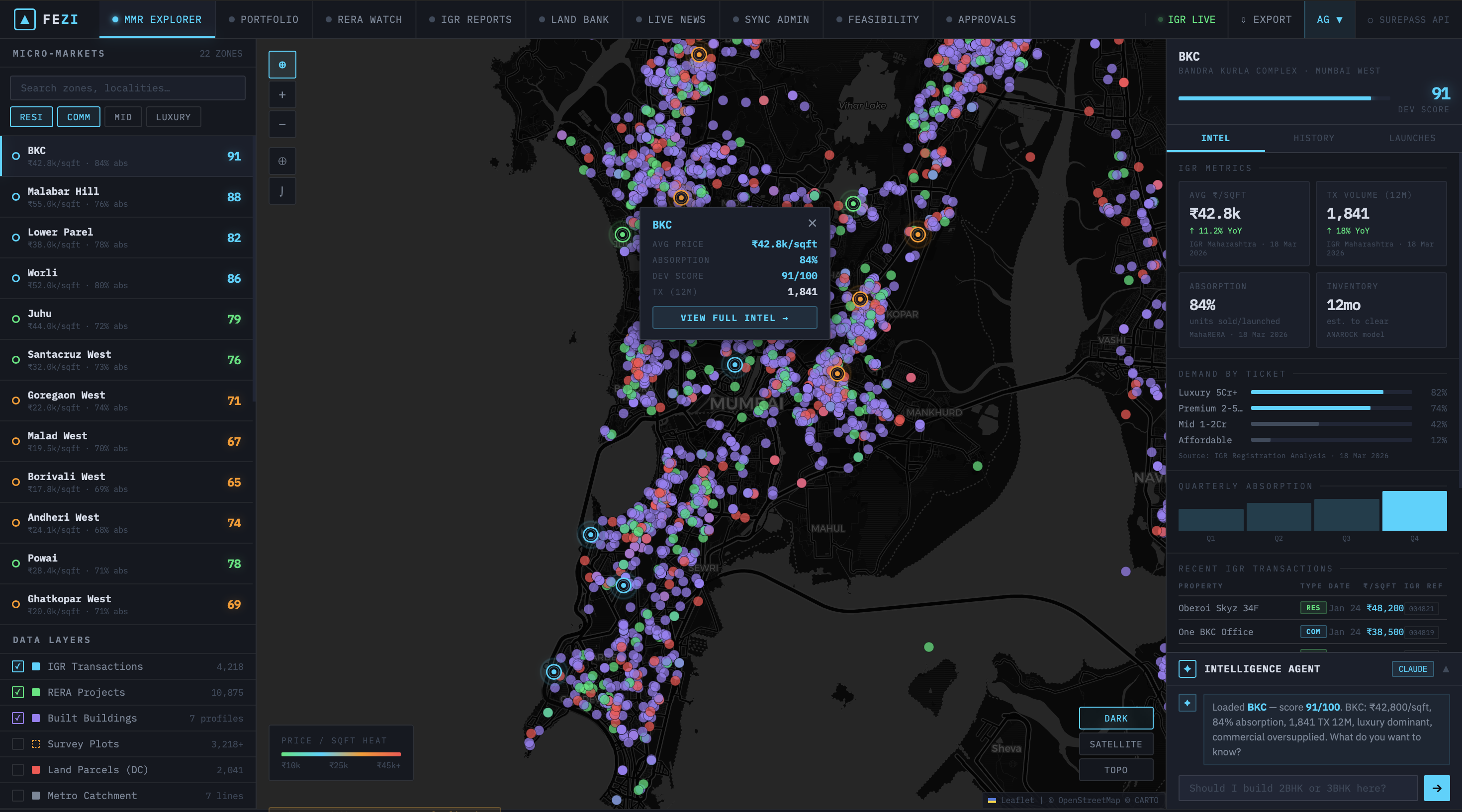 Fezi MMR Explorer dashboard showing Mumbai micro-market map with IGR transactions, dev scores and intelligence panel